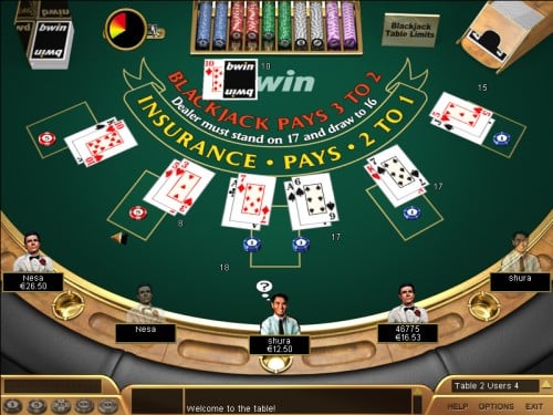 Online Casino Umsätze Online Casino Umsätze
